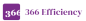 366 Efficiency logo